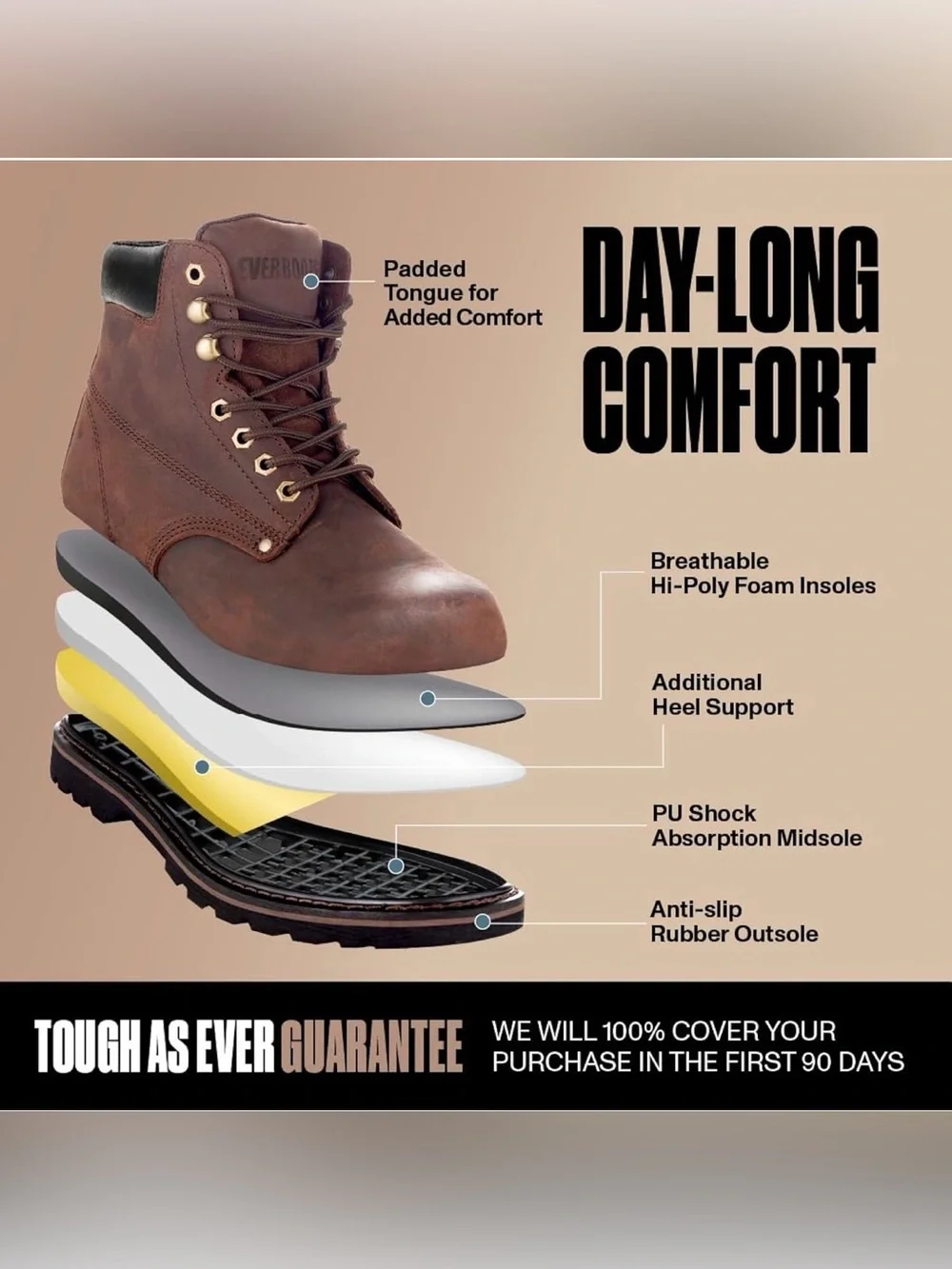Everboot worn once